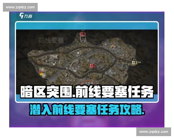 新手必看！暗区突围的入门级操作技巧！